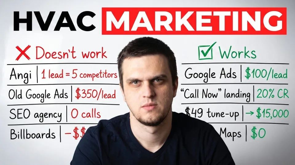 HVAC Marketing 2026: The 3-Level Lead Gen System
